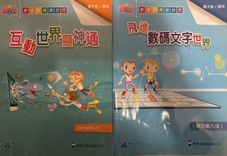 （分類：）位於 。 由 psychical 提交（商品編號 1450889280，圖片 1）。簡介： 。