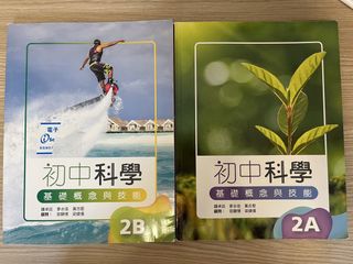 （分類：）位於 。 由 amyyyyyyyy810 提交（商品編號 1450798102，圖片 1）。簡介： 。