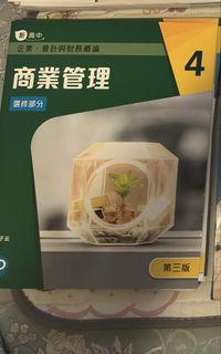 （分類：）位於 。 由 mikelee15932 提交（商品編號 1450922024，圖片 1）。簡介： 。