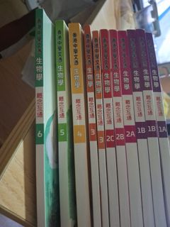 （分類：）位於 。 由 juliiu 提交（商品編號 1450769461，圖片 1）。簡介： 。