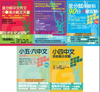 （分類：）位於 。 由 green4ever 提交（商品編號 1450755908，圖片 1）。簡介： 。