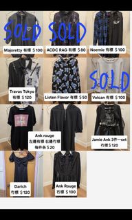 （分類：）位於 。 由 Yiu0505 提交（商品編號 1447576259，圖片 1）。簡介： 。