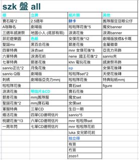 （分類：）位於 。 由 tong_201 提交（商品編號 1450858596，圖片 1）。簡介： 。
