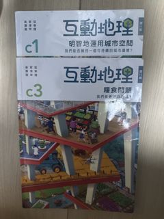 （分類：）位於 。 由 bobo2021 提交（商品編號 1450898291，圖片 1）。簡介： 。