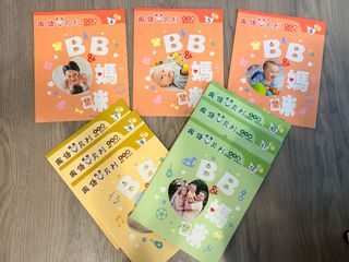 由 minding (刊登 ID 1450751733，圖片 1) 提交，位於 的 (類別：)，說明：。