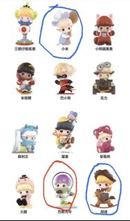 （分類：）位於 。 由 lilylo01 提交（商品編號 1450842282，圖片 1）。簡介： 。
