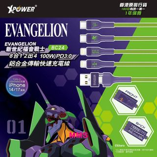 （分類：）位於 。 由 mmsgiftshop 提交（商品編號 1450780082，圖片 1）。簡介： 。