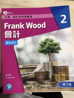 （分類：）位於 。 由 yytadf 提交（商品編號 1450908381，圖片 1）。簡介： 。
