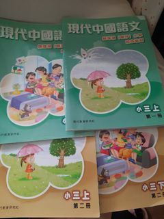 （分類：）位於 。 由 chenandwon58385 提交（商品編號 1450820644，圖片 1）。簡介： 。
