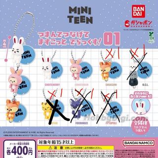 （分類：）位於 。 由 hani_0101 提交（商品編號 1450385604，圖片 1）。簡介： 。