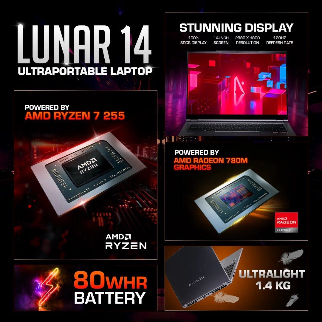 Aftershock Lunar 14 Laptop514483706271508481
