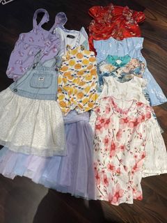 (Category: ) located in . Submitted by cherry19jul (Listing ID 1450768047, Image 1). Description: .