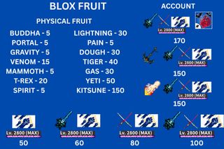 (Category: ) located in . Submitted by senzuwekun (Listing ID 1450893617, Image 1). Description: .