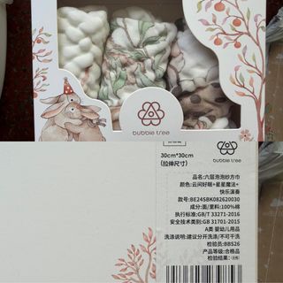 由 rarebird_587ca0 (刊登 ID 1450900509，圖片 1) 提交，位於 的 (類別：)，說明：。