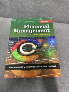 (Category: ) located in . Submitted by adelle.03 (Listing ID 1450869746, Image 1). Description: .
