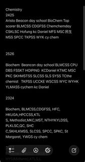 （分類：）位於 。 由 fiercegem.045288 提交（商品編號 1450768146，圖片 1）。簡介： 。