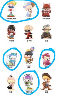 （分類：）位於 。 由 wingwingtsz 提交（商品編號 1450867855，圖片 1）。簡介： 。