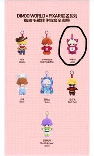 （分類：）位於 。 由 nini0143 提交（商品編號 1450784838，圖片 1）。簡介： 。