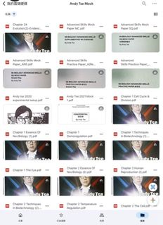（分類：）位於 。 由 dddidii 提交（商品編號 1450914352，圖片 1）。簡介： 。