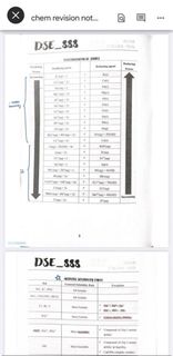 （分類：）位於 。 由 dddidii 提交（商品編號 1450915343，圖片 1）。簡介： 。