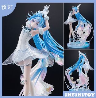 （分類：）位於 。 由 infinitoy 提交（商品編號 1450868145，圖片 1）。簡介： 。