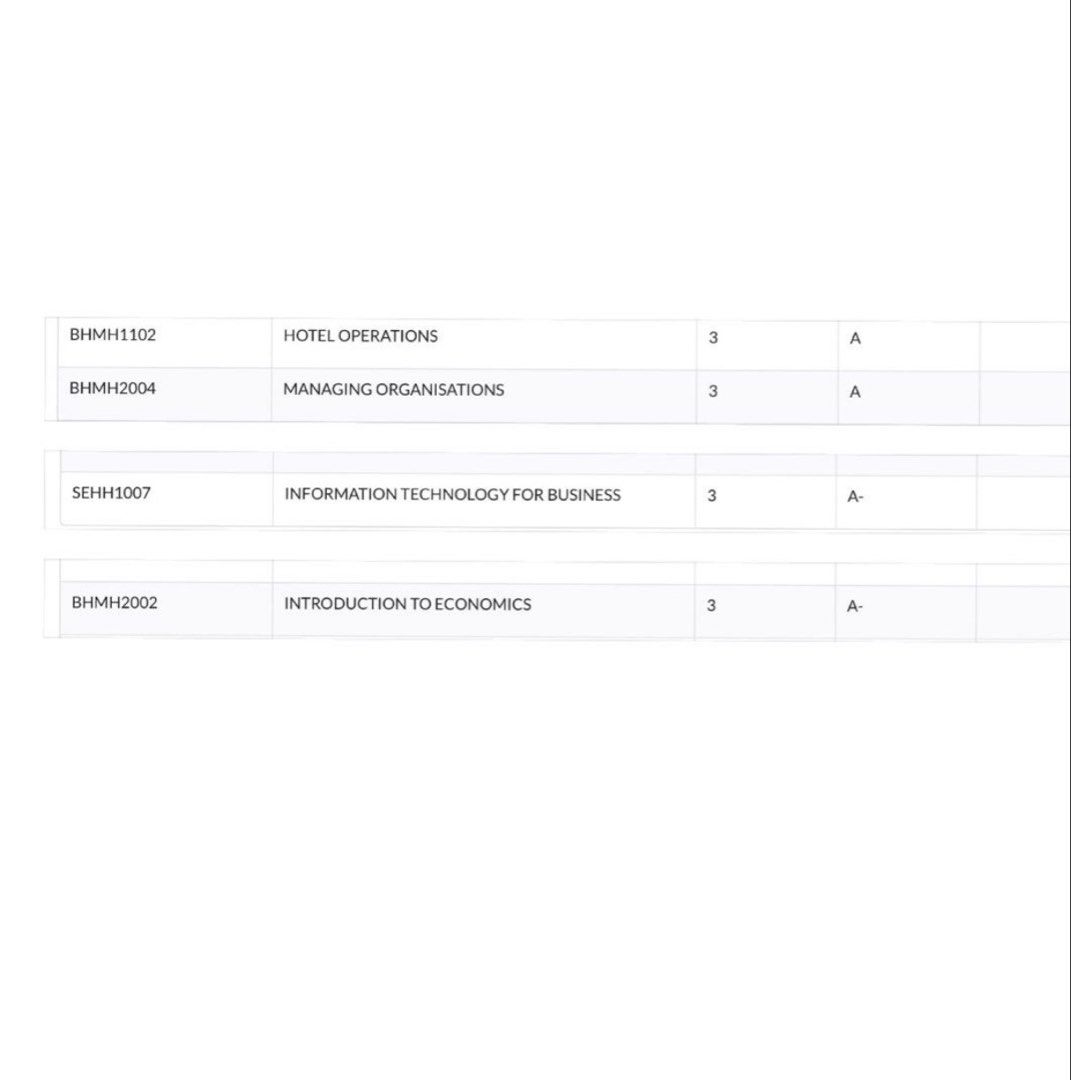 HKCC A-range source （分類：教科書）位於 Hong Kong。 由 dddidii 提交（商品編號 1450915521，圖片 1）。簡介： HKCC A-range source Hotel operations Managing Organisation Introduction to information technology Introduction to economics A:$90 A-:$70 。