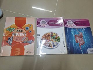 （分類：）位於 。 由 cky_77 提交（商品編號 1450877876，圖片 1）。簡介： 。