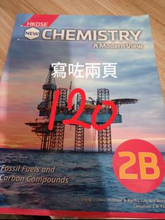 （分類：）位於 。 由 ltai9455215567 提交（商品編號 1450860798，圖片 1）。簡介： 。