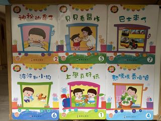（分類：）位於 。 由 katie.poon 提交（商品編號 1450830389，圖片 1）。簡介： 。