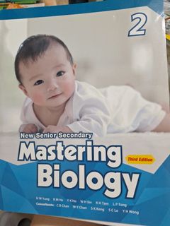 （分類：）位於 。 由 yeung34 提交（商品編號 1450869062，圖片 1）。簡介： 。