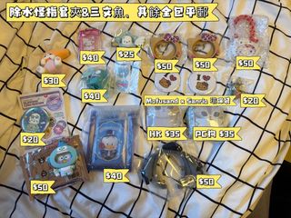 （分類：）位於 。 由 7iff.store 提交（商品編號 1450851529，圖片 1）。簡介： 。