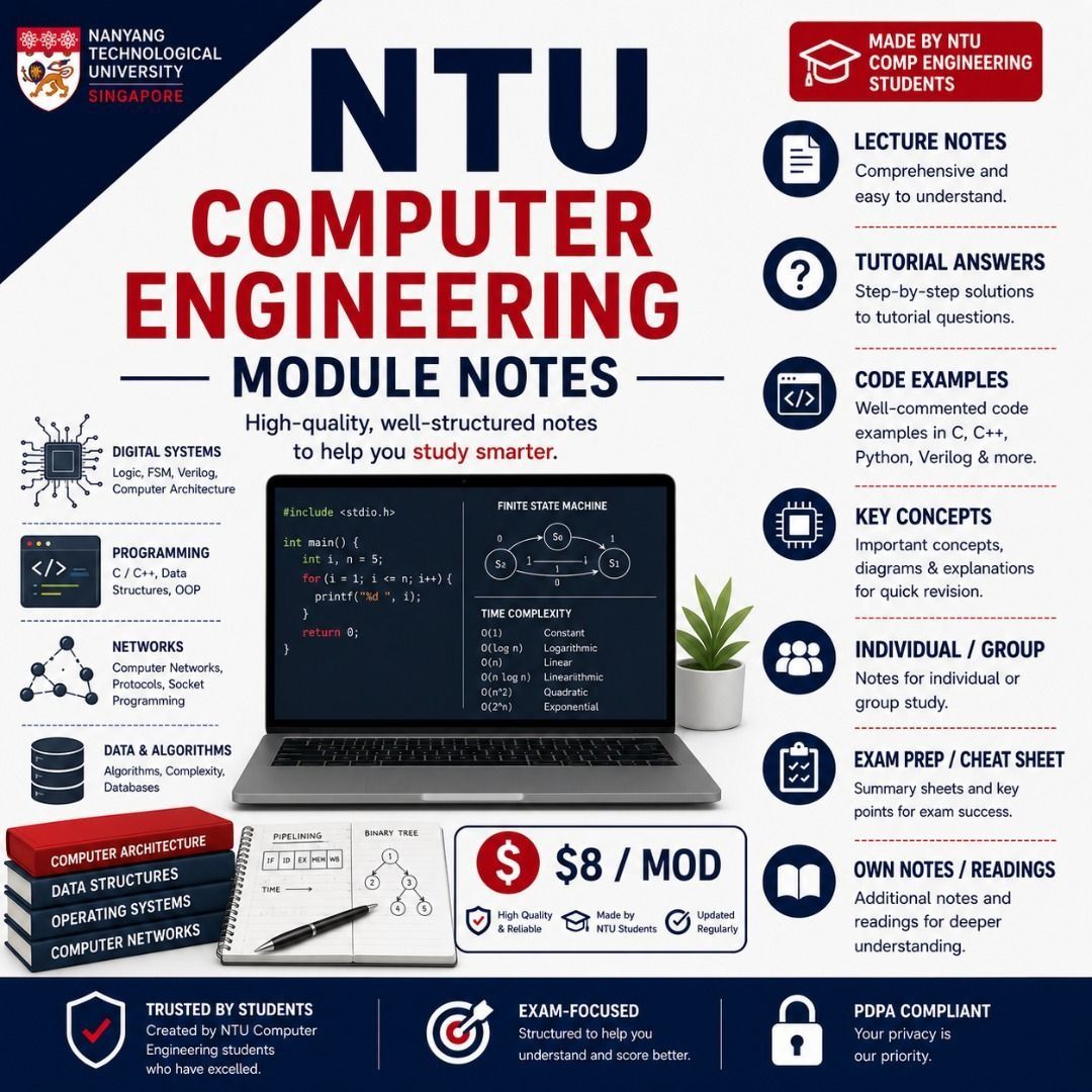 NTU Computer Engineering Module Notes A+ (Category: Assessment Books) located in Singapore. Submitted by igotnoteslah (Listing ID 1450803196, Image 1). Description: All the modules listed: $38.00 Per module: $8.00 Download link will be provided once payment is made. ALL YOU NEED to do well in school. What we have, we provide. CE0001 Engineers and Society CE1003 CZ1003 Introduction to Computational Thinking CE1006 CZ1006 Computer Organization and 
