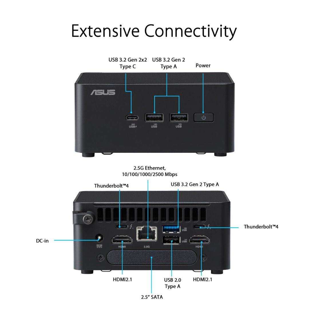 NUC 14 Pro514671435601029121