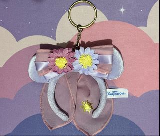 (Category: ) located in . Submitted by yunoa (Listing ID 1450862995, Image 1). Description: .