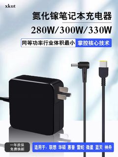 （分類：）位於 。 由 dlss4.5 提交（商品編號 1450802277，圖片 1）。簡介： 。