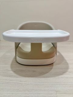 由 micacan (刊登 ID 1450776368，圖片 1) 提交，位於 的 (類別：)，說明：。
