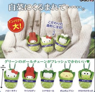 （分類：）位於 。 由 cyndrey 提交（商品編號 1450792277，圖片 1）。簡介： 。