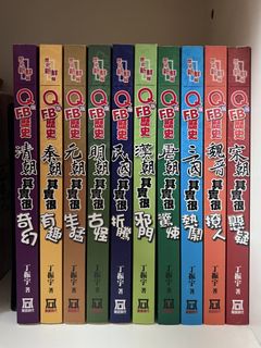 （分類：）位於 。 由 thrift.t 提交（商品編號 1450754586，圖片 1）。簡介： 。