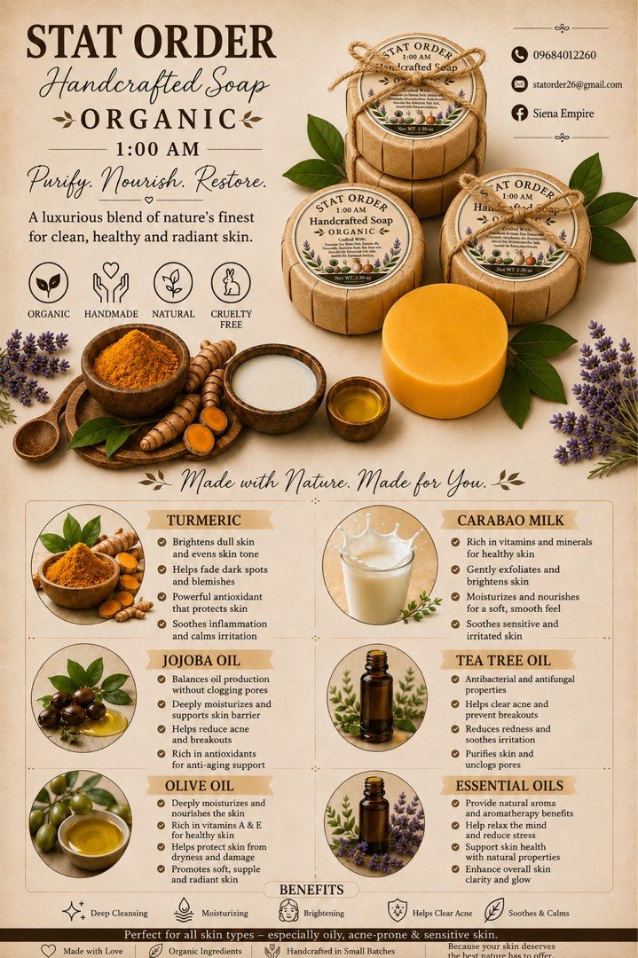 STAT ORDER Handcrafted Soap Organic (1:00 AM) (Category: Bath) located in Mandaluyong City. Submitted by Skin_ClothingEmpire (Listing ID 1447847229, Image 1). Description: - Handcrafted organic soaps - Made with natural ingredients (olive oil, turmeric,carabao milk,tea tree oil, jojoba oil, essential oils) - Gentle and great for daily use - For Dry sensitive skin - Face and Body use - Eco-friendly packaging - Order yours today!.