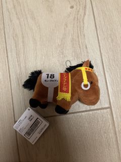 （分類：）位於 。 由 jaydenchau64087 提交（商品編號 1451104639，圖片 1）。簡介： 。
