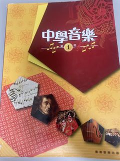 （分類：）位於 。 由 a_yoooo 提交（商品編號 1451009596，圖片 1）。簡介： 。