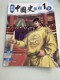 （分類：）位於 。 由 lisaee2905 提交（商品編號 1450966596，圖片 1）。簡介： 。