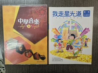 （分類：）位於 。 由 yumi417 提交（商品編號 1451012001，圖片 1）。簡介： 。