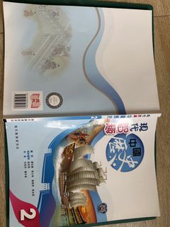 （分類：）位於 。 由 lemonteateatea 提交（商品編號 1450957868，圖片 1）。簡介： 。
