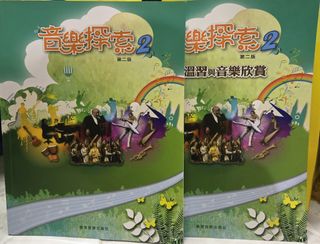 （分類：）位於 。 由 man11110436 提交（商品編號 1451068753，圖片 1）。簡介： 。