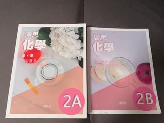 （分類：）位於 。 由 Bibotsan 提交（商品編號 1451063843，圖片 1）。簡介： 。