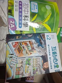 （分類：）位於 。 由 lamching1990 提交（商品編號 1451044411，圖片 1）。簡介： 。