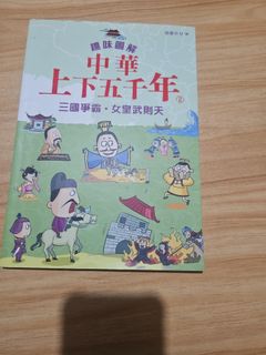 （分類：）位於 。 由 cherryng5297937 提交（商品編號 1450962847，圖片 1）。簡介： 。