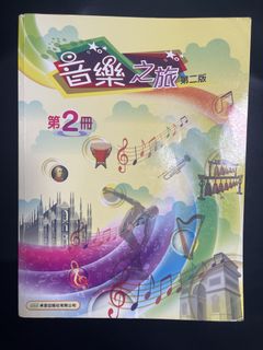 （分類：）位於 。 由 mandy203133 提交（商品編號 1451018338，圖片 1）。簡介： 。