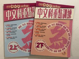 （分類：）位於 。 由 c168_store 提交（商品編號 1451063649，圖片 1）。簡介： 。